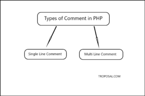 php-comments