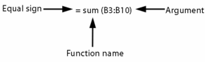 MS Excel Formula Function